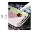 【WJ】買一送一IPhone 15 PRO 鋼化膜高清非全覆蓋玻璃手機保護膜