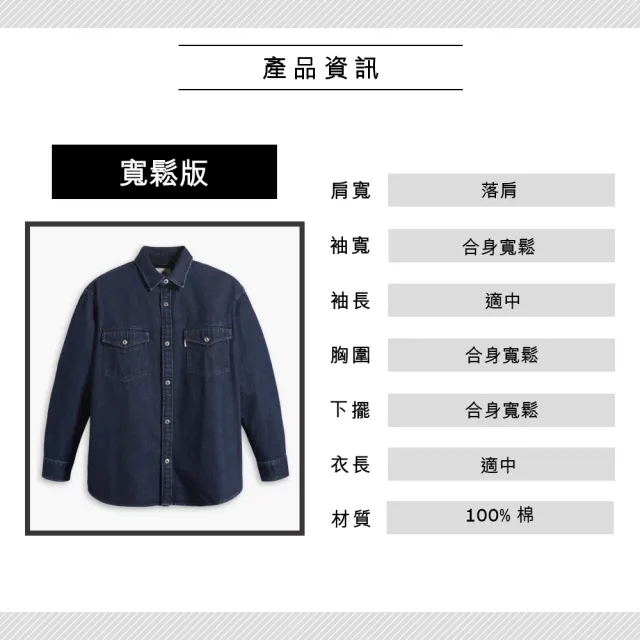 【LEVIS 官方旗艦】Silver Tab銀標系列 男 寬鬆落肩版牛仔襯衫外套/精工深藍染水洗 熱賣單品 A5767-0002