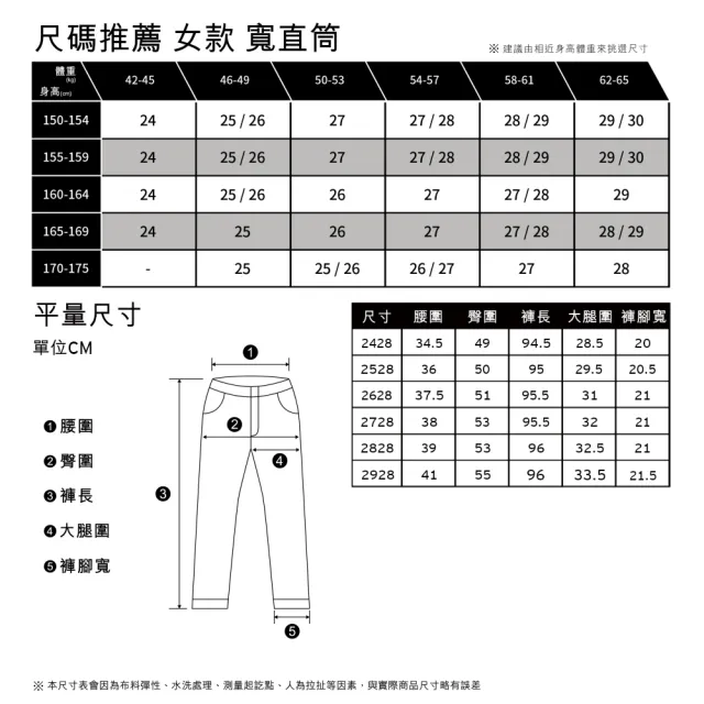 【LEVIS 官方旗艦】Wellthread環境友善系列 女 街頭休閒中腰寬直筒牛仔/深藍染工藝 熱賣單品 A3028-0005