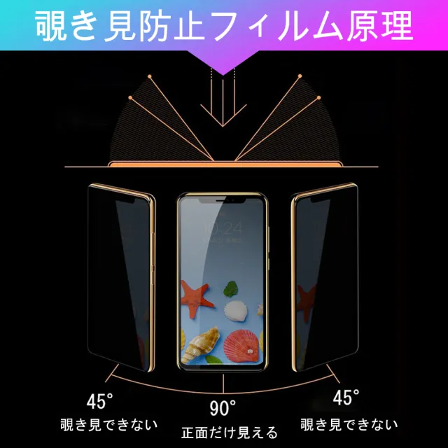 【GlassJP会所】IPhone 15 PLUS 保護貼日本AGC滿版防窺黑框玻璃鋼化膜