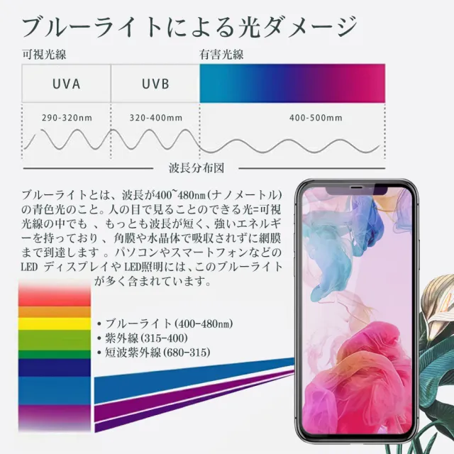 【鋼膜株式会社】買一送一IPhone 15 PLUS 保護貼黑框藍光日本AGC 全覆蓋鋼化膜