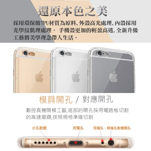 【WJ】IPhone 15 PRO MAX 6.7吋 升級版全包加厚透明空壓殼手機保護殼