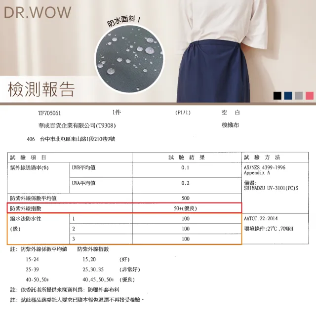 【DR. WOW】輕量抗UV防風防潑水遮陽裙 防風裙(雨天必備/防小雨)