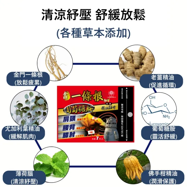 【十全藥品】金牌一條根葡萄糖胺草本精油老薑貼布(7入/包 溫熱安撫 清涼舒緩)