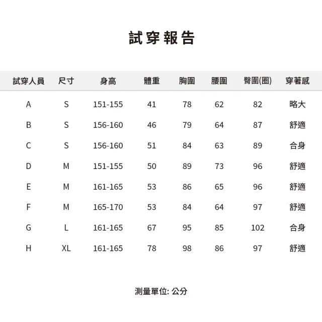 【KING GOLF】女款千鳥格壓拼接螺紋中厚款棒球外套(深藍)