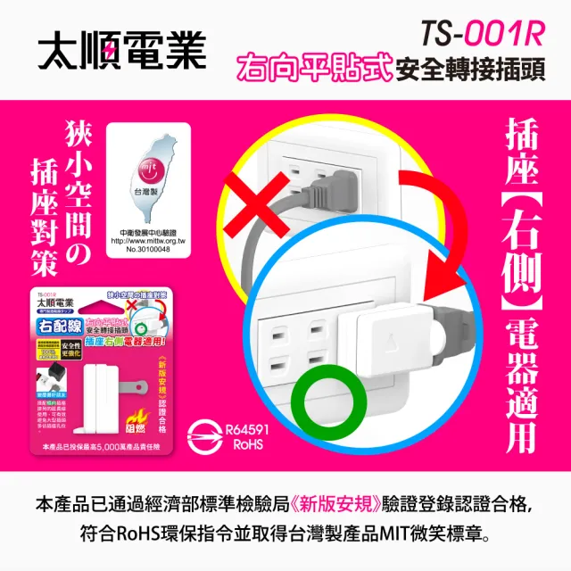【Tyson 太順電業】TS-001R 右向平貼式安全轉接插頭(右配線/2入)