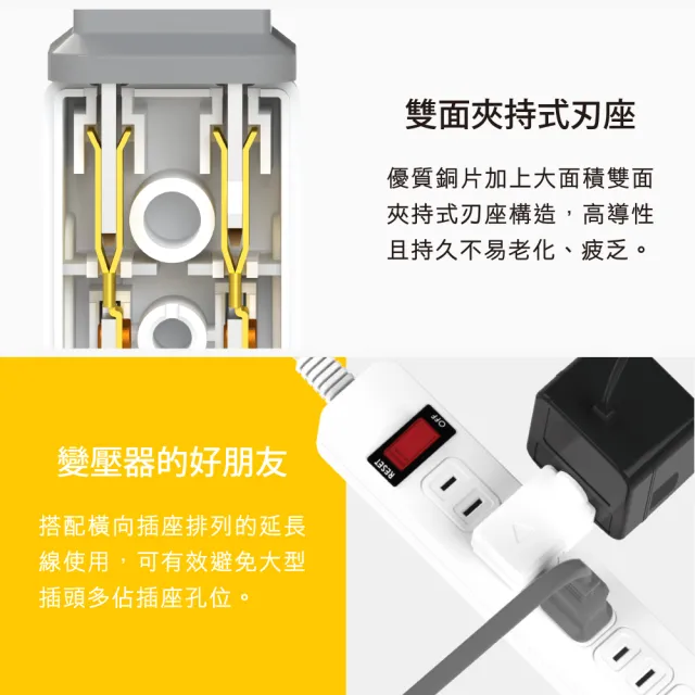 【Tyson 太順電業】TS-001R 右向平貼式安全轉接插頭(右配線/2入)