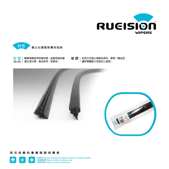 【RUEISION 銳視雨刷】BMW 6系列 F12 F13 F06 G32 雨刷(務必確認接頭)
