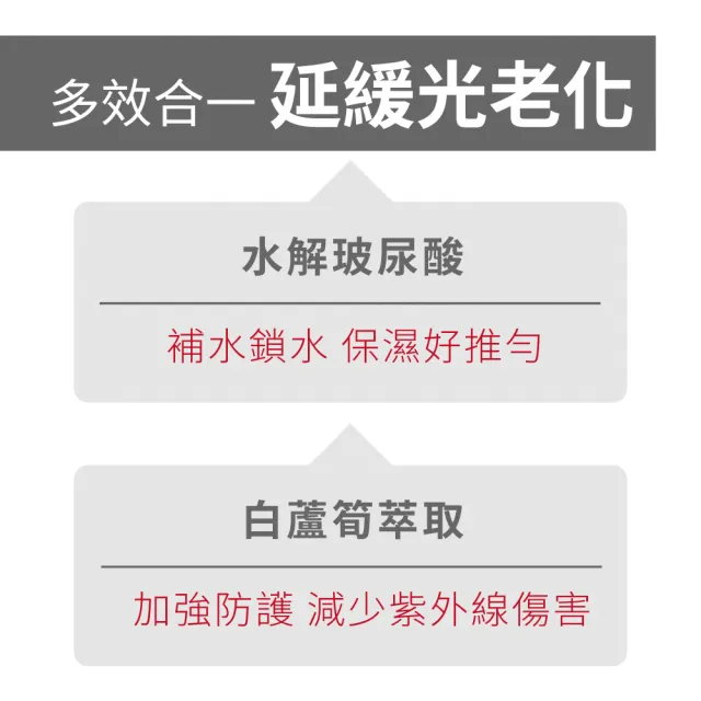 【Swissvita 薇佳】買一送一★多效物理隔離EE霜30g(海洋友善/防曬/防曬乳)