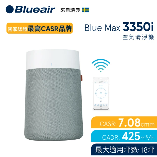 Blueair 抗PM2.5過敏原空氣清淨機 Blue Ma