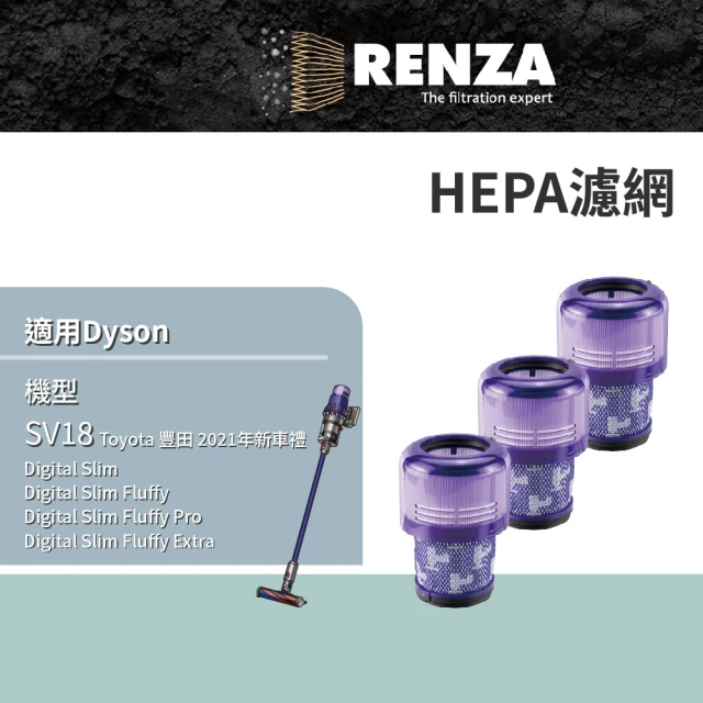 RENZA 適用 Dyson 戴森 吸塵器 SV18 HEPA濾網 3入組(替代 970612-01 集塵濾網)