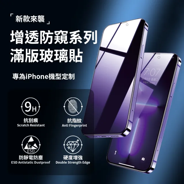 【WiWU】iPhone15全系列 15/15 Plus/15Pro/15 Pro Max 增透防窺系列滿版玻璃貼(6.1吋/6.7吋)