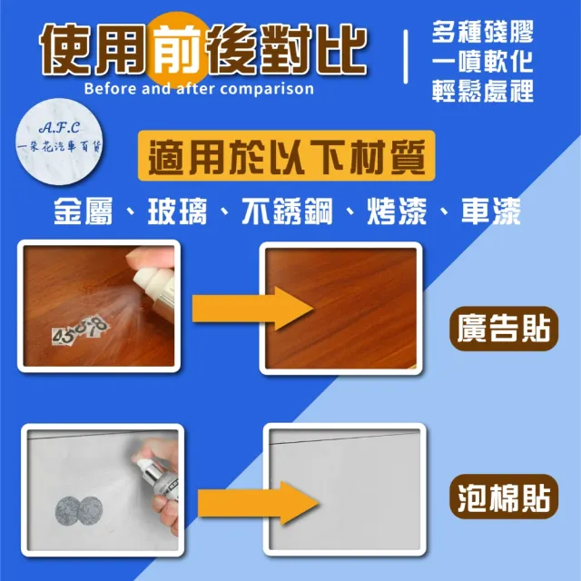 【一朵花汽車百貨】多功能除膠劑 四入組 去除膠帶 貼紙除膠劑 除膠噴霧 黏膠去除劑 去膠清潔劑 清除劑