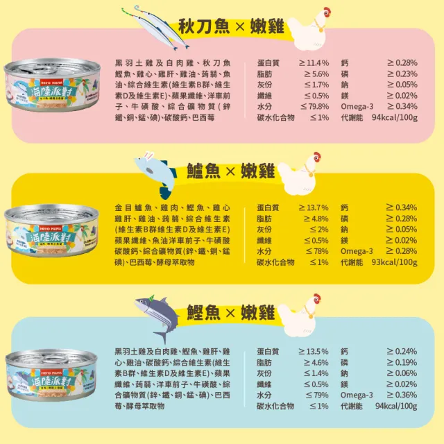 【HeroMama】海陸派對主食罐80g(貓咪主食罐 全齡貓)