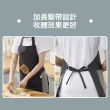 【FunnyBuy 趣買】日式風格圍裙 防水圍裙 廚房圍裙