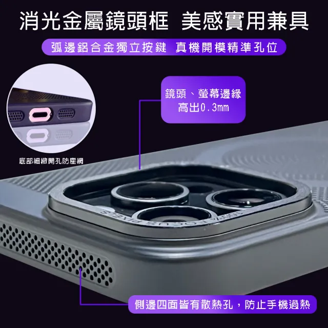 【RedMoon】APPLE iPhone 15 6.1吋 磁吸冰磁散熱手機殼 鏡頭增高防摔降溫抗指紋(i15)