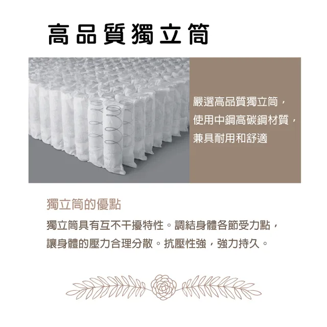 【IHouse】銀離子乳膠涼感佩魯賈獨立筒床墊(雙人加大6尺)