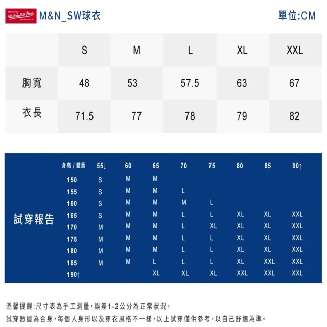 【NBA】M&N G2二代 Swingman復古球衣 公牛隊 03-04 #33 Scottie Pippen 紅(SMJY4161-CBU03SPISCAR)