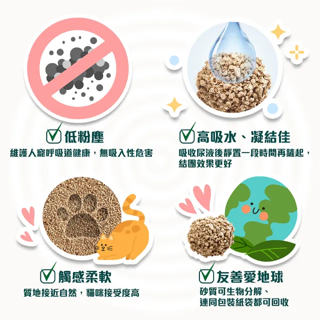 【CAT’S BEST 凱優】經典凝結木屑砂（紅標凝結型）40L/17.2kg(貓砂/木屑砂/環保砂/杉木砂)