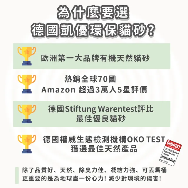 【CAT’S BEST 凱優】經典凝結木屑砂（紅標凝結型）40L/17.2kg(貓砂/木屑砂/環保砂/杉木砂)