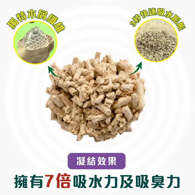 【CAT’S BEST 凱優】特級無塵凝結木屑砂（紫標凝結型）10L/5kgx2入(貓砂木屑砂/環保砂/杉木砂)
