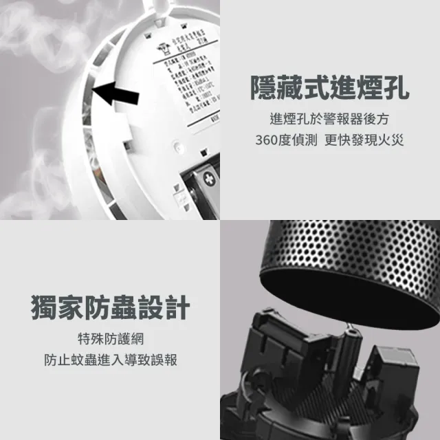 【防災專家】住宅用火災警報器 偵煙型+偵熱型(台灣製造 吸頂壁掛兩用 光電式火災警報器)