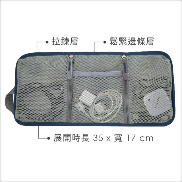 【Travelon】美國 扣式3C線材收納包 藍 / 旅遊 電子用品 零錢小物 收納袋 聖誕禮物 年末送禮