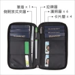 【Travelon】拼接旅遊護照包 蒼綠(RFID防盜 護照保護套 護照包 多功能收納包)