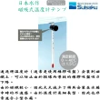 【Suisaku 水作】磁吸式溫度計 L號 磁座溫度計/溫度/感溫/溫度計/水族/魚缸(玻璃溫度計F5429)