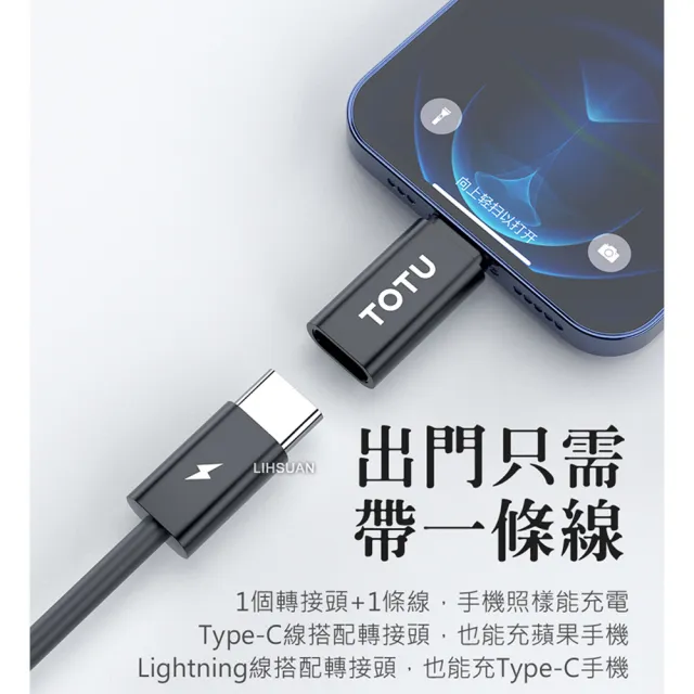 【TOTU 拓途】Type-C 轉 Lightning iPhone 轉接頭 轉接器 3A快充 充電傳輸 酷睿系列 2入(TypeC線充iPhone)