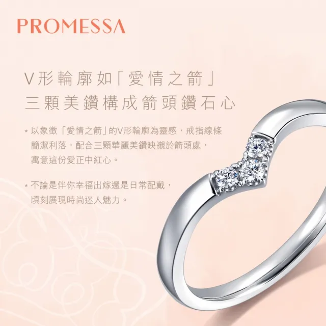 【PROMESSA】小皇冠系列 V型簡約 18K金鑽石戒指(女戒)