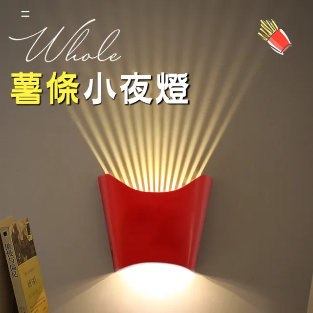 House Deco 吾所飾室】創意速食薯條壁掛小夜燈(充電小夜燈創意臥室走廊