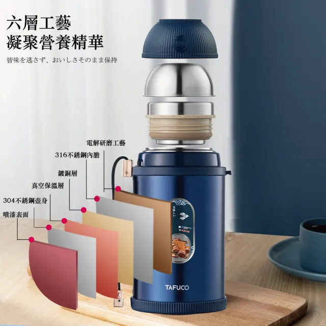 【TAFUCO 泰福高】日系設計750ml雙層不銹鋼食物保溫罐(食物保溫罐悶燒罐 內碗設計 多人分享)