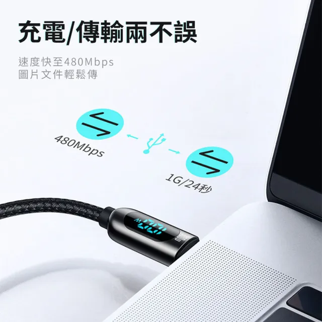 【BASEUS】100W快充 Type-C對Type-C充電線 USB對Type-C充電線(200公分電壓數顯系列 iPhone蘋果15充電線)