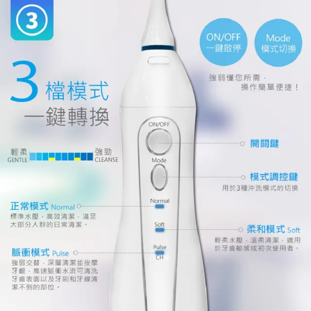 【Kolin 歌林】攜帶型電動沖牙機/洗牙器/沖牙器(JB185 共附4只噴嘴頭)