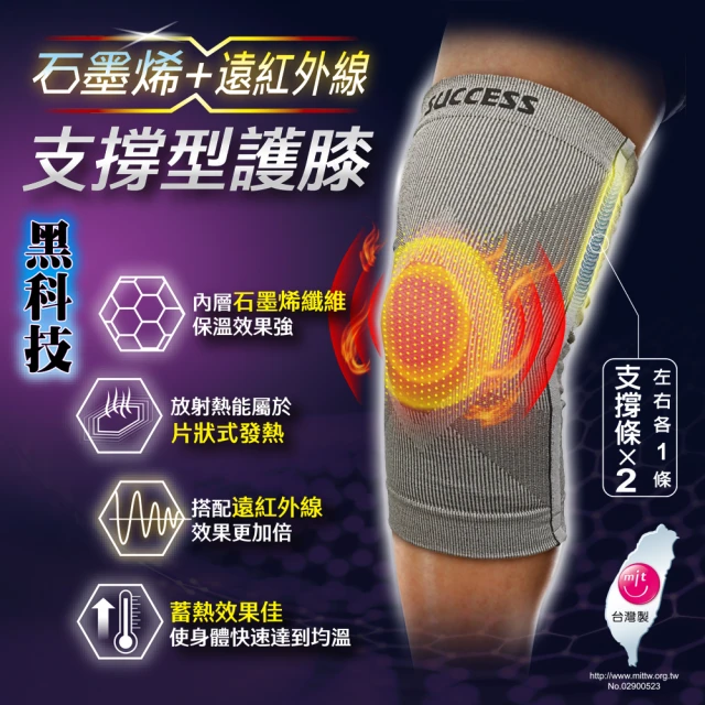 【SUCCESS 成功】S5087石墨烯+遠紅外線支撐型護膝-1入(運動護具)