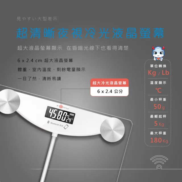 【Dr.AV 聖岡科技】BT-3024W 智能藍牙體重計-2入(體重計、藍芽體重計、電子秤、秤)