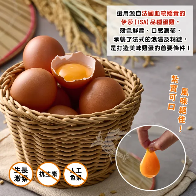 【禾鴻x鈞安牧場】專利配方鎂力機能蛋(紅殼蛋8顆x3盒x3箱 共72顆)