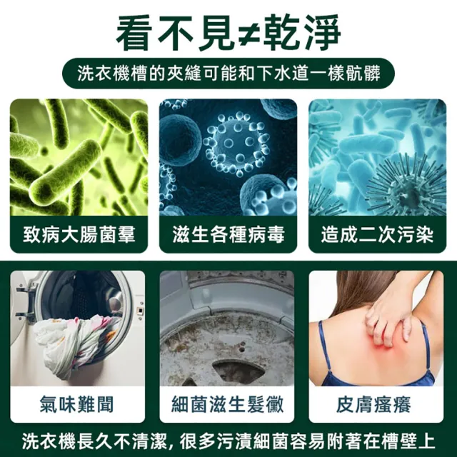【JOHN HOUSE】滾筒洗衣機清潔刷 洗衣機內筒刷 內壁刷 洗衣機槽縫刷 內缸刷(縫隙刷)