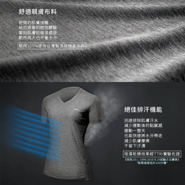 【A-MYZONE】涼感抗菌 複合性機能運動短袖上衣(抗菌除臭/高彈力/調節體溫/防曬)