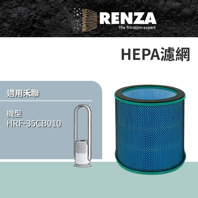 【RENZA】適用HERAN 禾聯 HRF-35CB010 HRF35CB010 2合1清淨無葉DC風扇 空氣清淨機(HEPA濾網 濾芯)