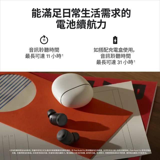 【Google】Pixel Buds Pro