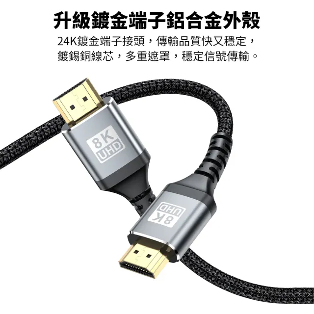 【Apigu】HDMI2.1協會認證傳輸線 金屬殼編織線 8K 60Hz(公對公 2米)