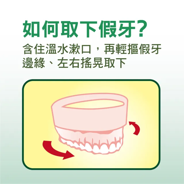 【Polident 保麗淨】假牙黏著劑2入-無味 讓您放心開懷大笑、 享用喜愛的食物(70g/入)
