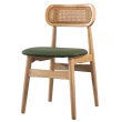 【AT HOME】二入組綠色皮質實木腳餐椅/休閒椅 北歐復古(田中)