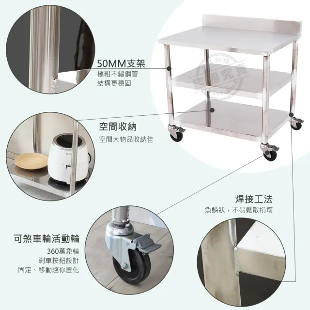 【Abis】客製商品-豪華升級版加牆款三層430不鏽鋼桌-附煞車輪/料理桌/工作桌/工作台/流理台(100X56CM)