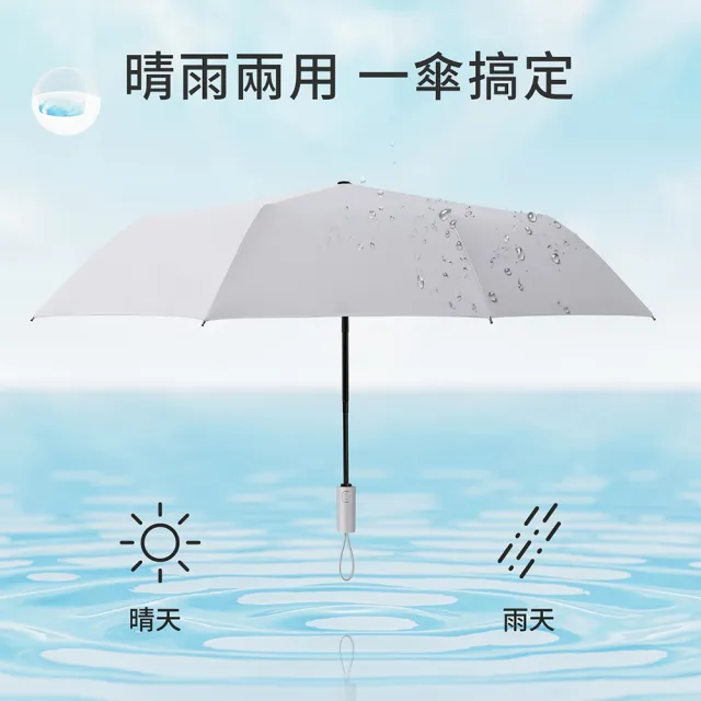 【Coloxy】輕量超防曬UPF50+自動傘 時尚配色 大傘面晴雨傘(8骨防風/黑膠抗UV/體感降溫/摺疊傘)