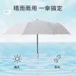 【Coloxy】輕量超防曬UPF50+自動傘 時尚配色 大傘面晴雨傘(8骨防風/黑膠抗UV/體感降溫/摺疊傘)