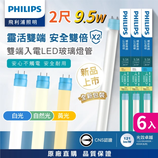 【Philips 飛利浦】6支入 T8 2尺 9.5W 雙端入電LED玻璃燈管 全電壓(白光 自然光 黃光)