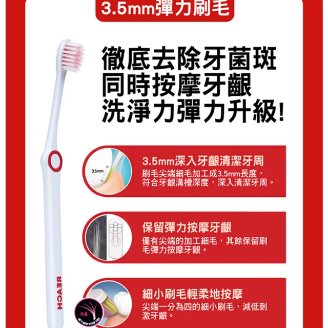 【麗奇】14°牙周對策牙刷牙結石專用12入(短刷頭/一般刷頭)